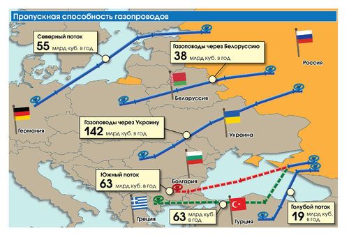 Трубопровод аммиака через украину карта